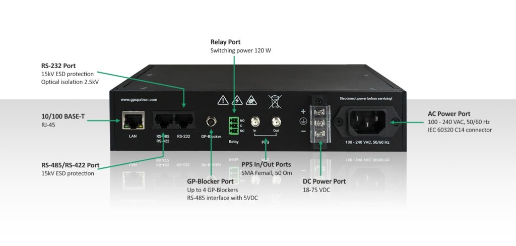 GP-Probe TGE2 view 2