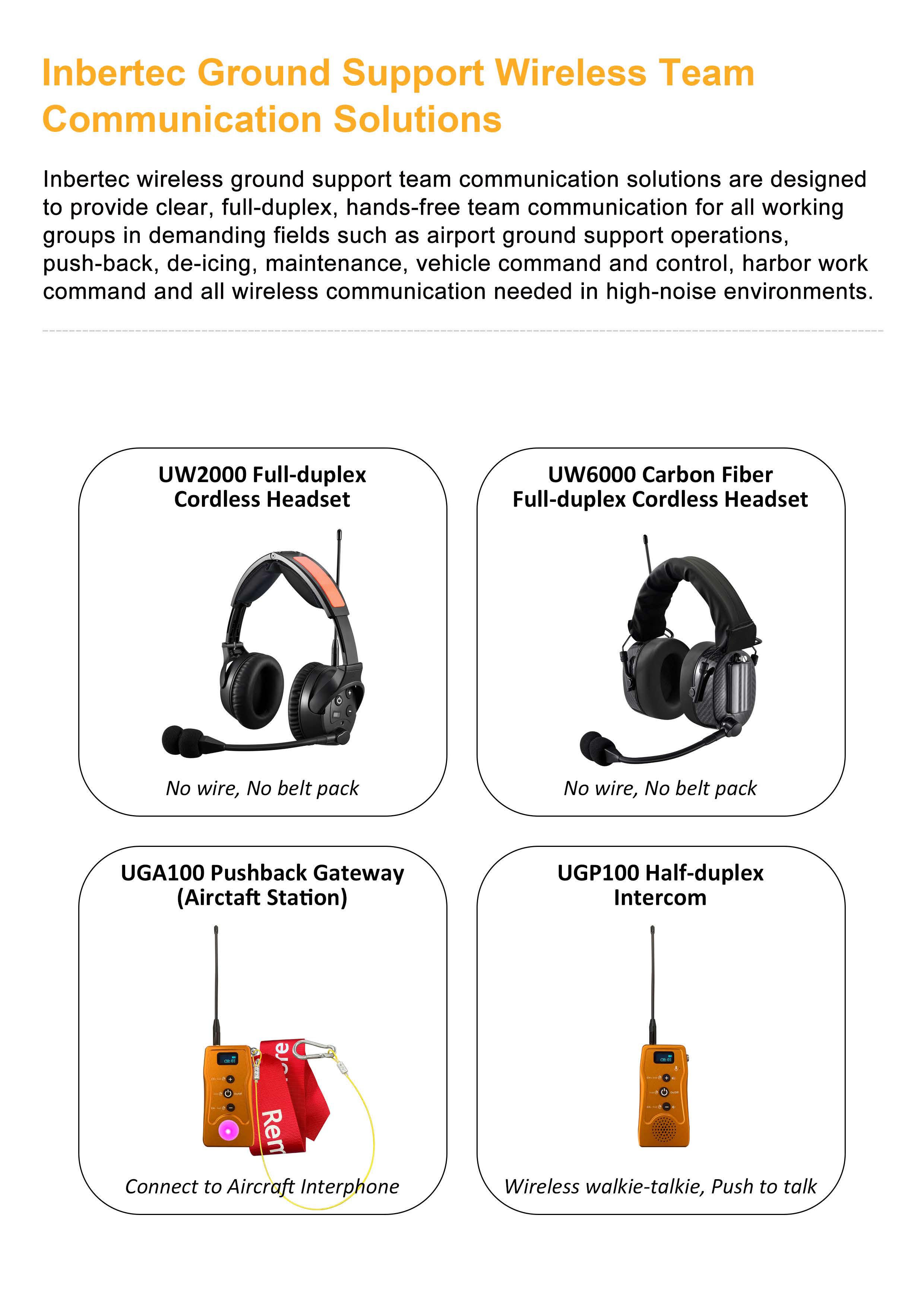 Wireless Pushback System Package (UGA100 + UW series)